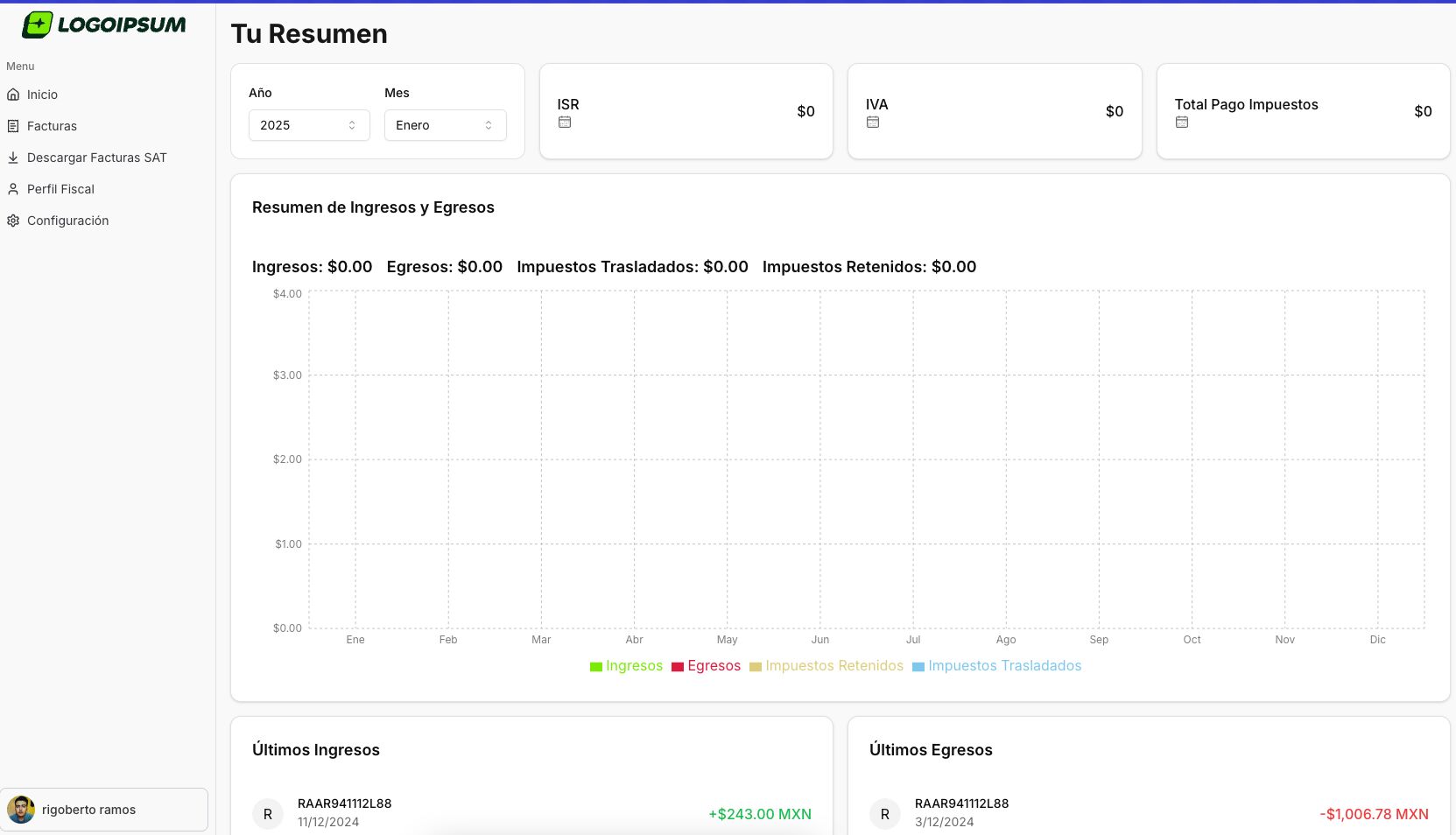 Contabilizate dashboard